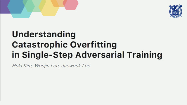 Understanding Catastrophic Overfitting In Single Step Adversarial Training