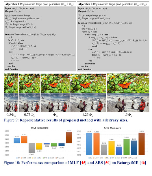 34,630 Target Field Images, Stock Photos, 3D objects, & Vectors